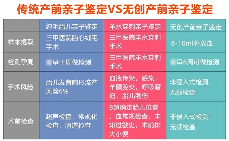 微信截图_20221129102020