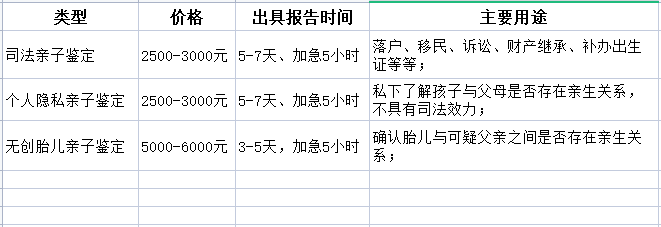 微信截图_20221129112815